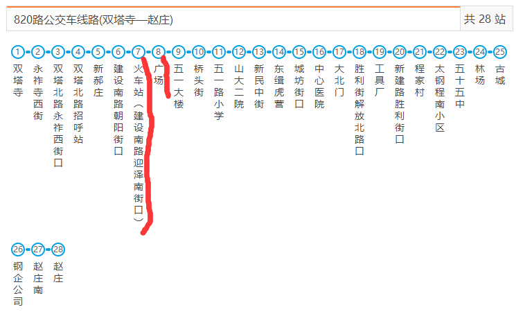 太原市901公交最新線路，科技重塑城市出行，智能公交新時(shí)代的便捷之選