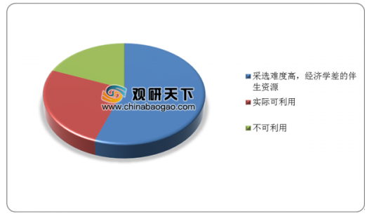 螢石行業(yè)資訊,螢石行業(yè)資訊，磨礪鋒芒，成就璀璨人生