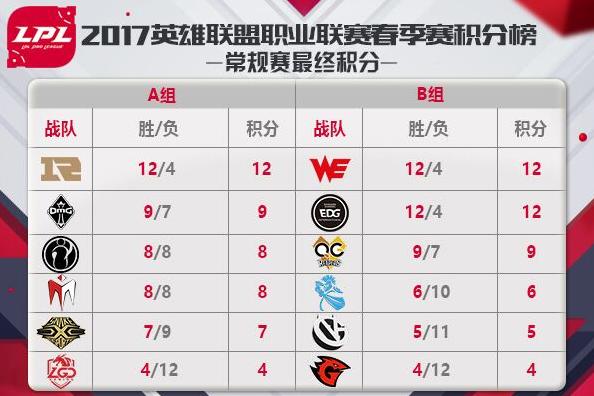 小巷深處的電競(jìng)盛宴，LGDVSDAN比賽視頻回顧與解析