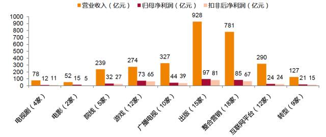 金屬沖壓模具的加工銷售 第117頁