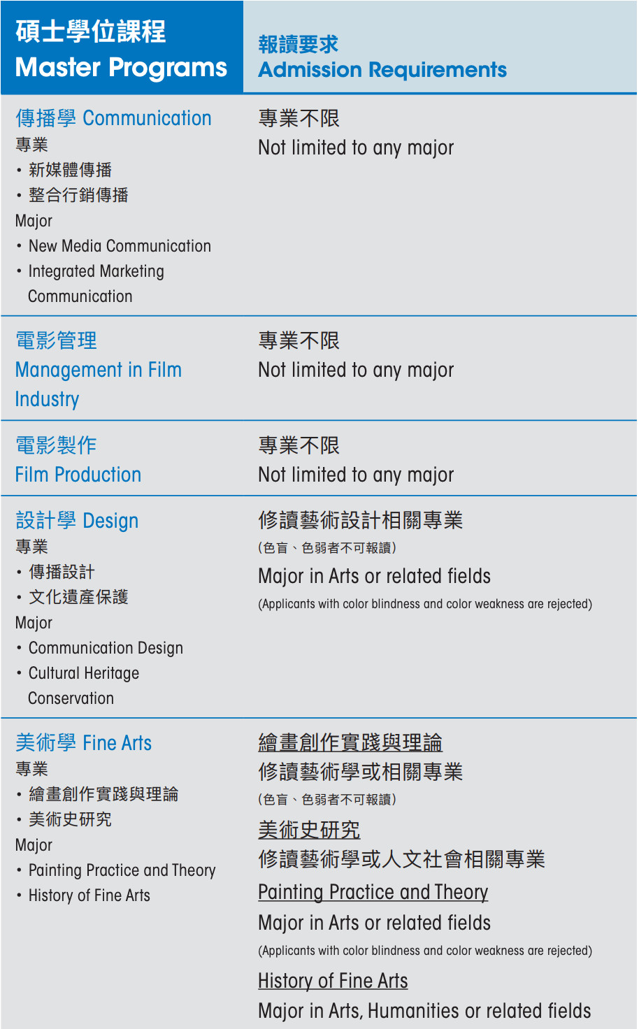 7777788888是澳門開獎嗎,安全設(shè)計方案評估_先鋒科技13.106
