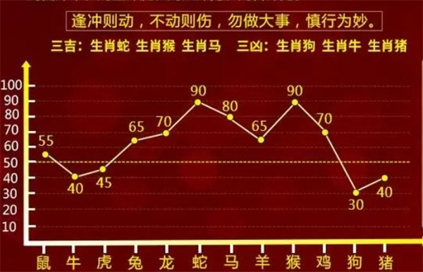 最準(zhǔn)一肖一碼100%精準(zhǔn)的評論,詳細(xì)數(shù)據(jù)解讀_發(fā)布版68.622