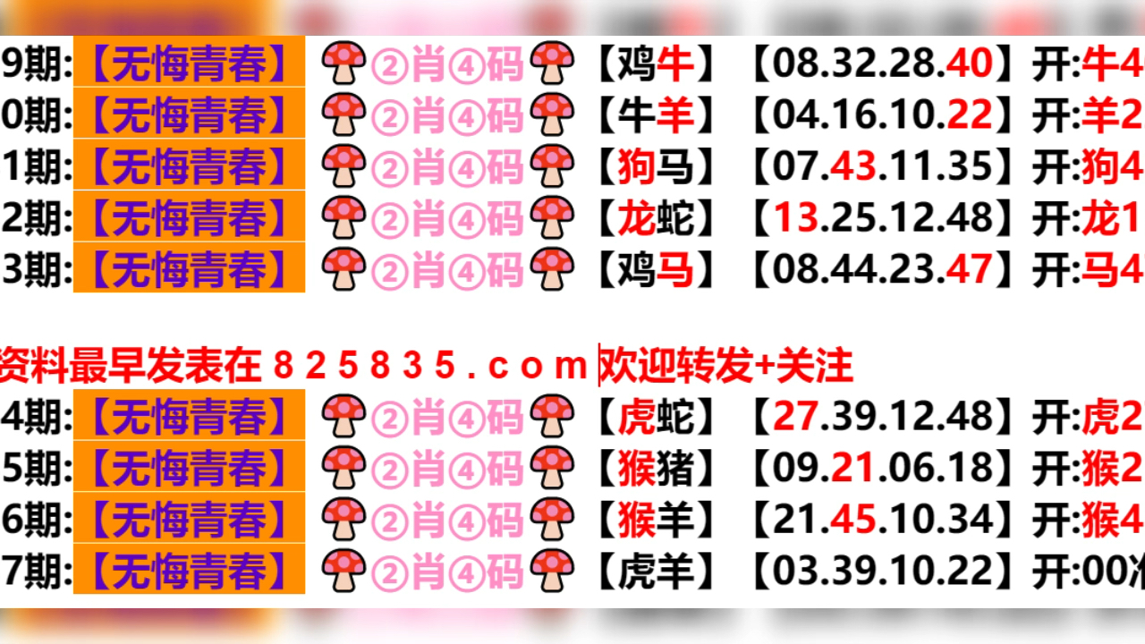 澳門六開獎結(jié)果2024開獎今晚,全面在線解答_nShop98.817