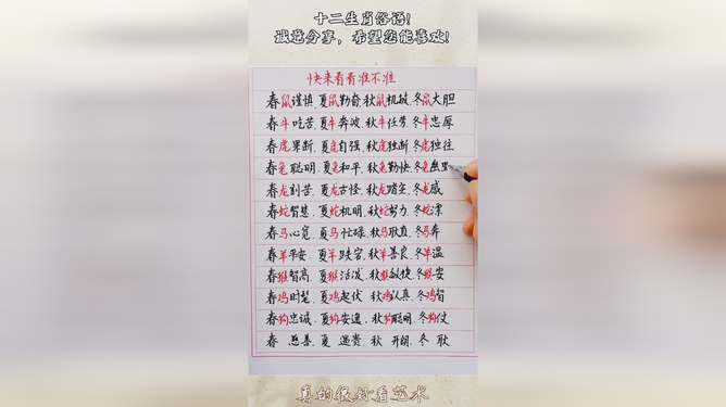 澳門正版2024生肖排期表,具象化表達解說_共享版5.805