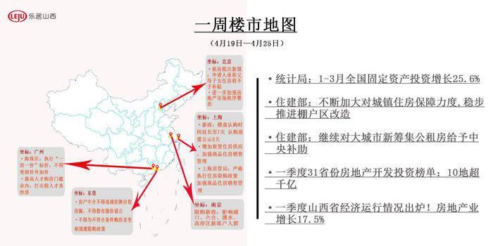 南京房地產(chǎn)新政動(dòng)態(tài)，科技重塑居住未來展望