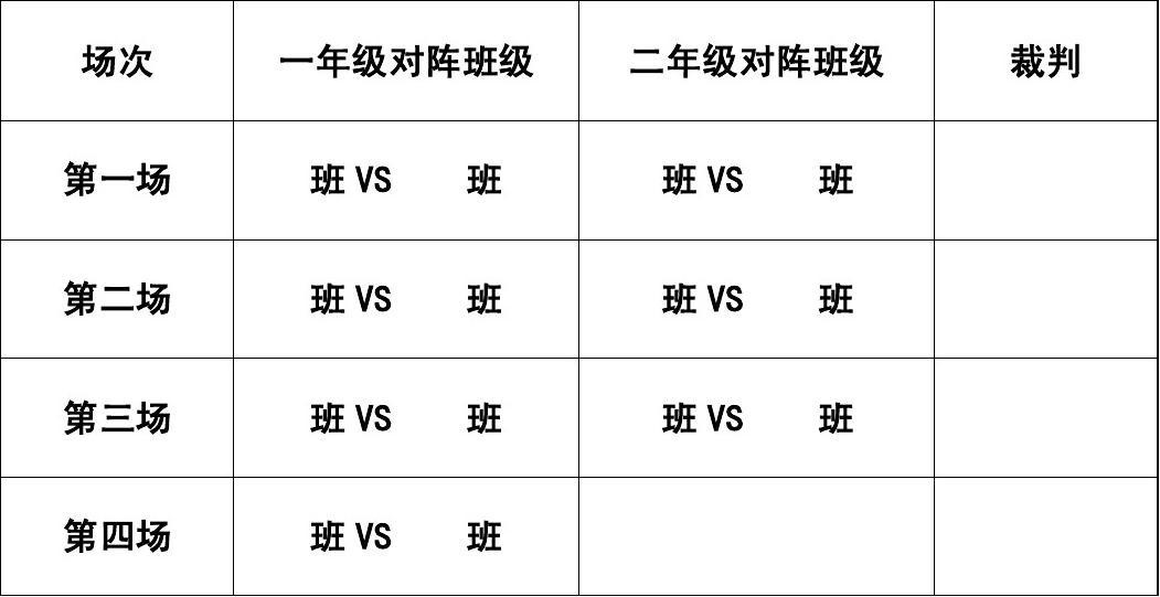籃球輪次之旅，比賽的奇妙旅程