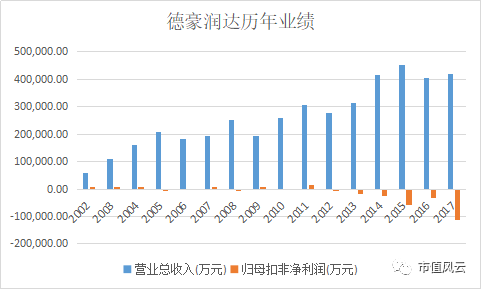 德豪潤(rùn)達(dá)最新動(dòng)態(tài)揭秘，小巷特色小店的獨(dú)特魅力與隱藏寶藏。