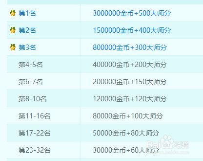 J比賽金幣出售指南，自然美景下的尋寶之旅