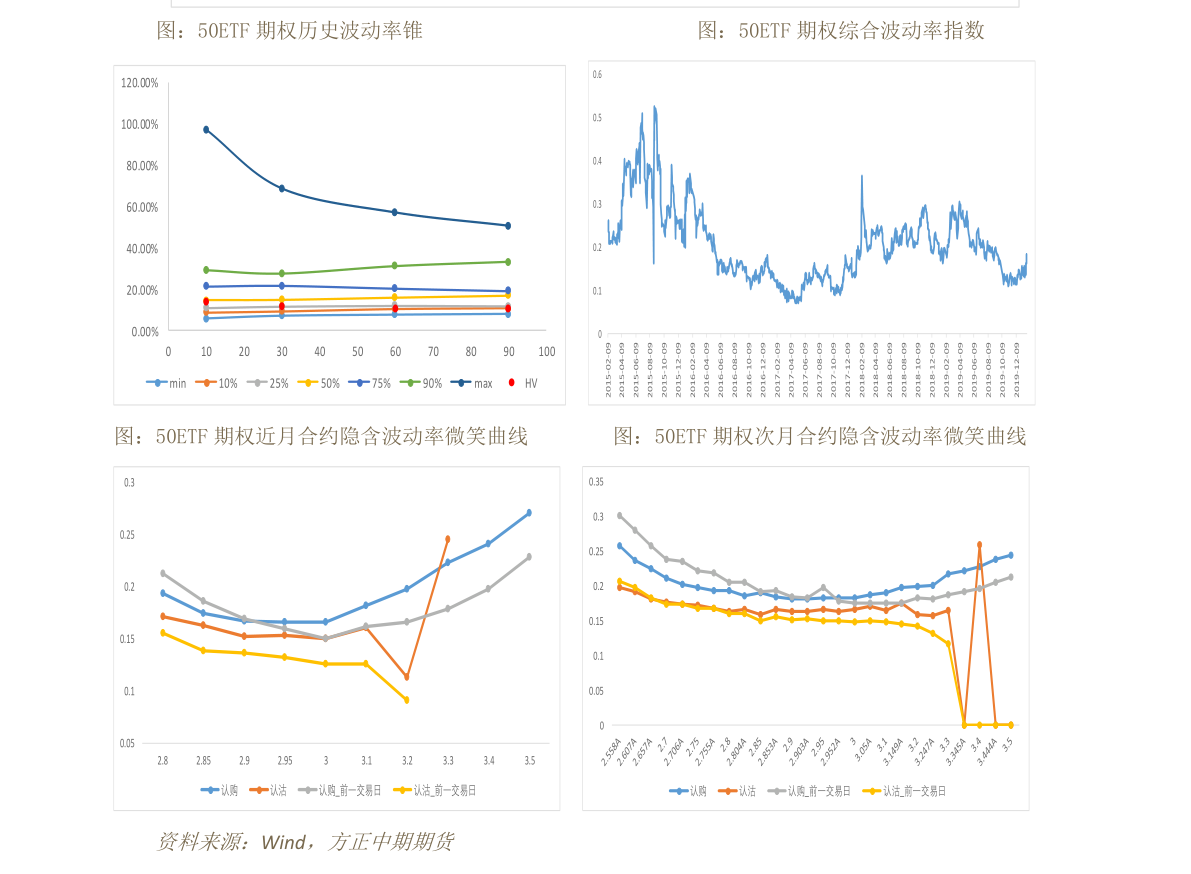 GE股票，時代標志與變遷見證者