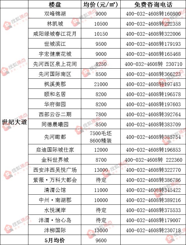 靜電噴涂及電泳漆加工 第26頁