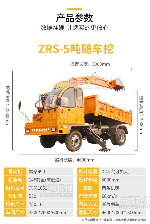 隨車挖掘機(jī)價格詳解及購買指南，考慮因素與選擇建議