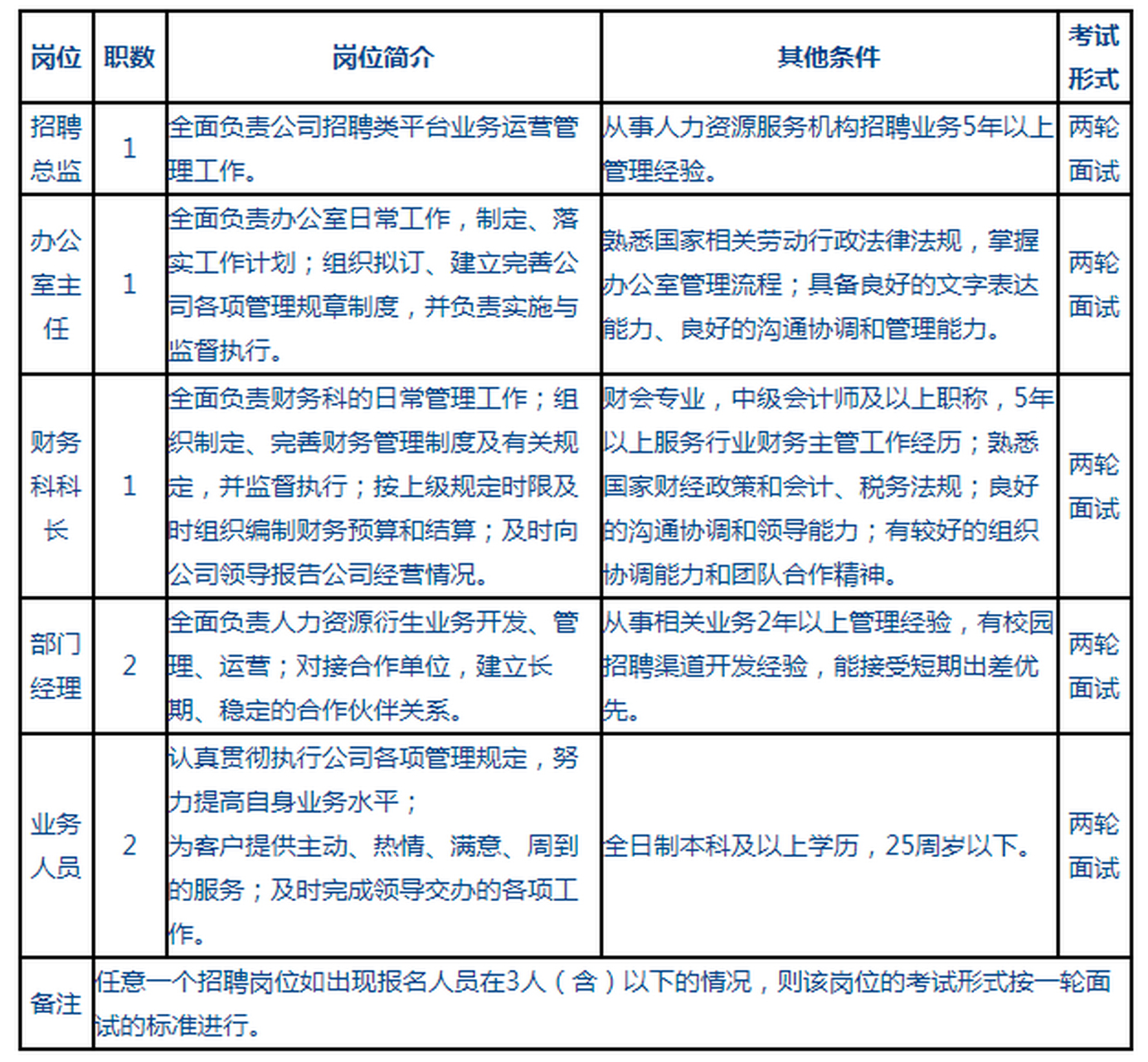 常熟大陸汽車最新職位招聘,常熟大陸汽車最新職位招聘，一段溫馨的求職之旅