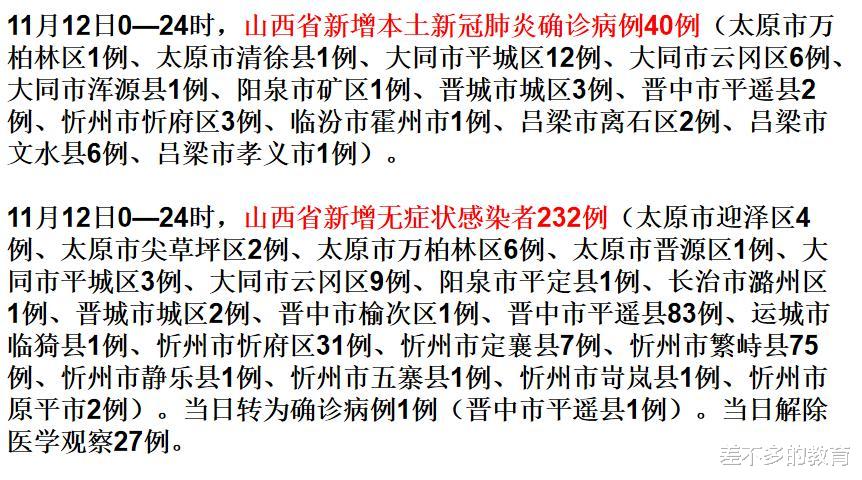 山西疫情最新動(dòng)態(tài)，科技助力重塑防護(hù)新篇章