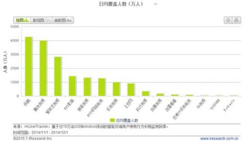 騰訊最新人數(shù)及其科技力量，革新功能與卓越體驗引領(lǐng)未來生活新篇章