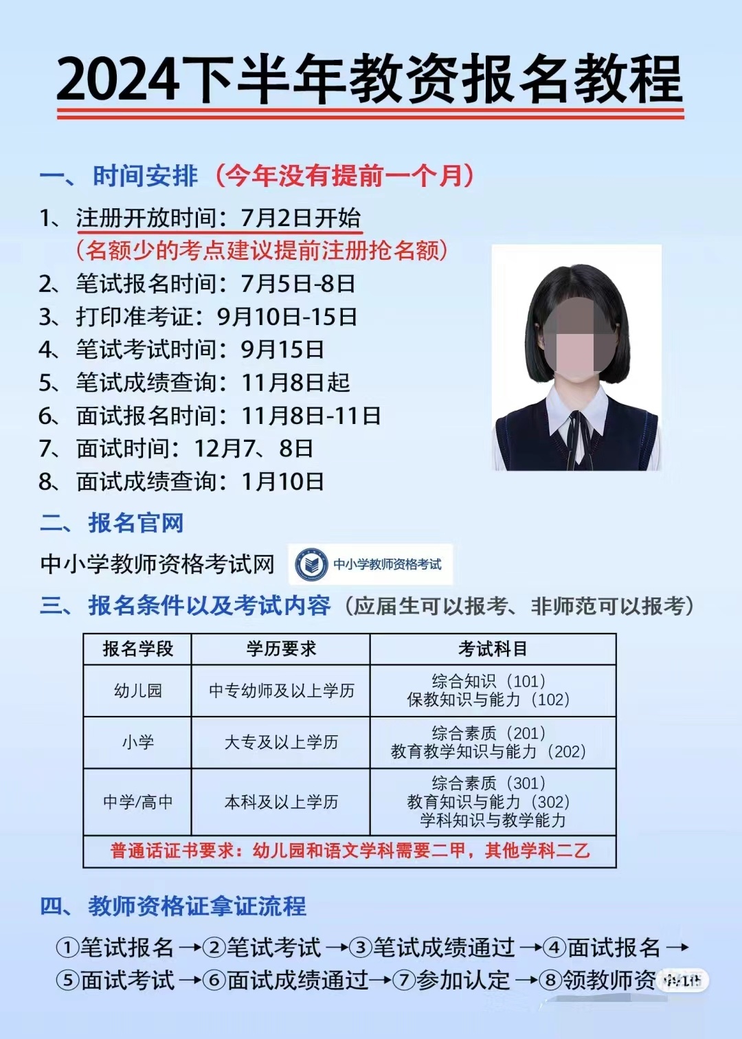 最新教考信息，時(shí)代變革與教育的航標(biāo)風(fēng)向標(biāo)