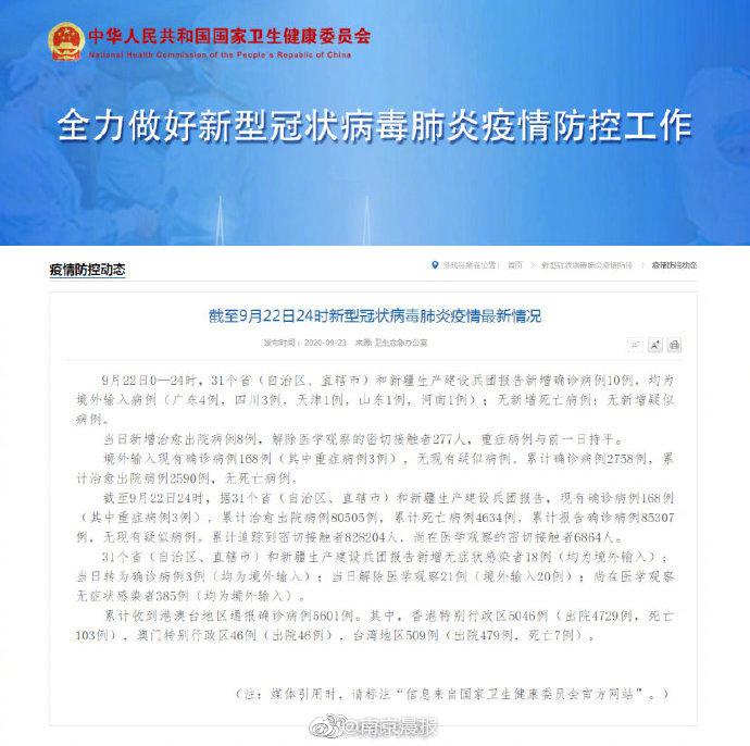肺炎最新報告帶來變化與希望，學習鑄就自信與成就感