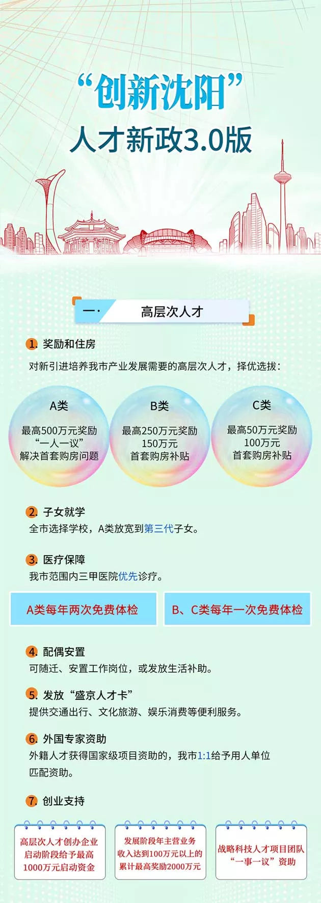 沈陽(yáng)最新補(bǔ)貼政策，學(xué)習(xí)變革，成就未來(lái)準(zhǔn)備行動(dòng)！