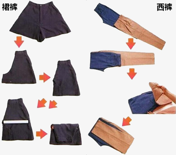 褲子的奇幻疊法，探索最新疊褲法與家的溫馨故事