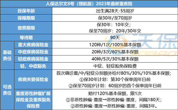 保險(xiǎn)最新標(biāo)準(zhǔn)，自然美景探索之旅的保障與啟程