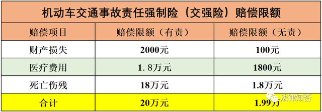 最新交強(qiáng)費(fèi)詳解，變化、影響及應(yīng)對(duì)策略