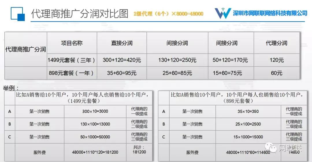 最新高額碼，現(xiàn)代支付的全新里程碑