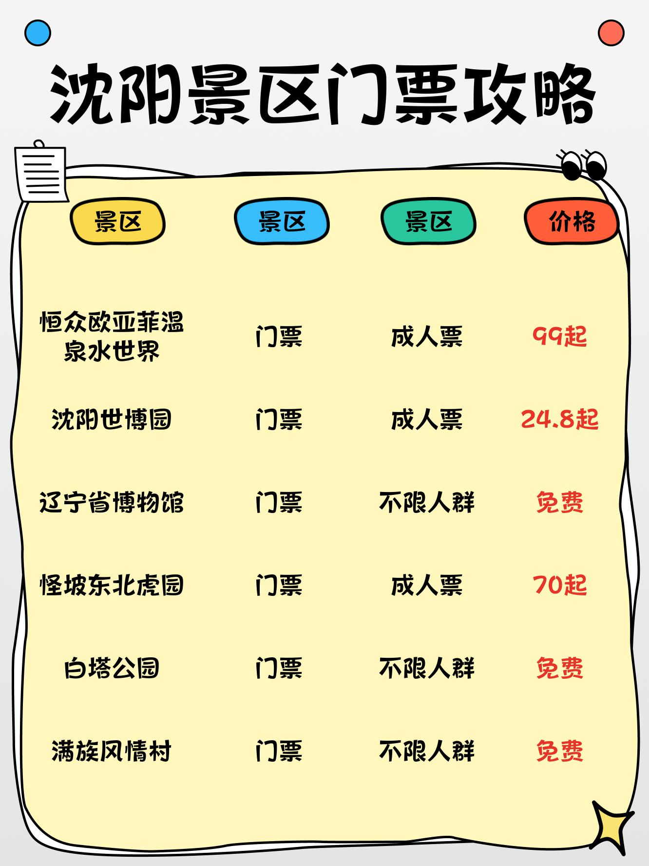 金屬?zèng)_壓模具的加工銷售 第8頁