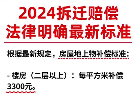最新拆遷賠償方案揭秘，背景、進(jìn)展與影響全解析