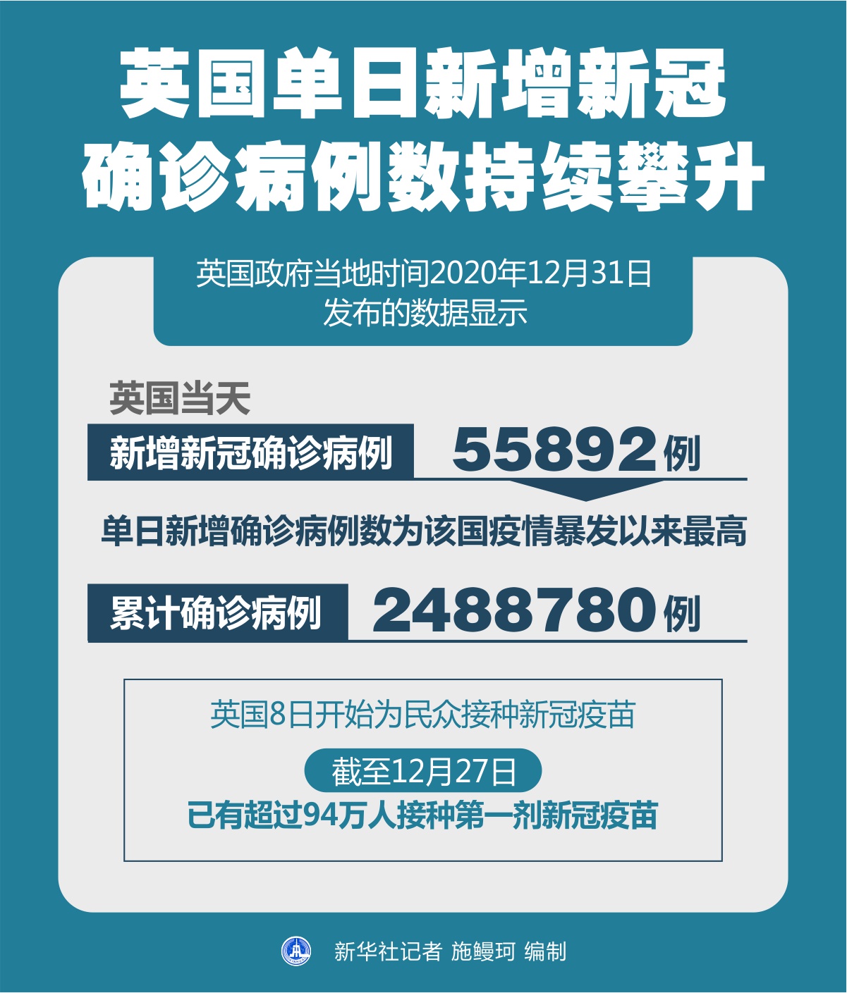 英國疫情最新動態(tài)，防護指南與應對策略