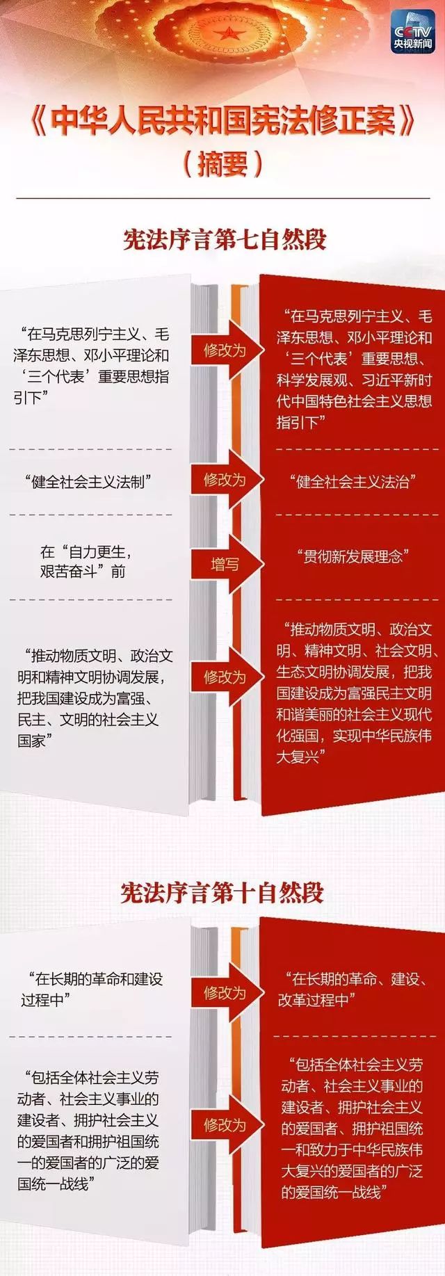 漁具配件 第10頁(yè)
