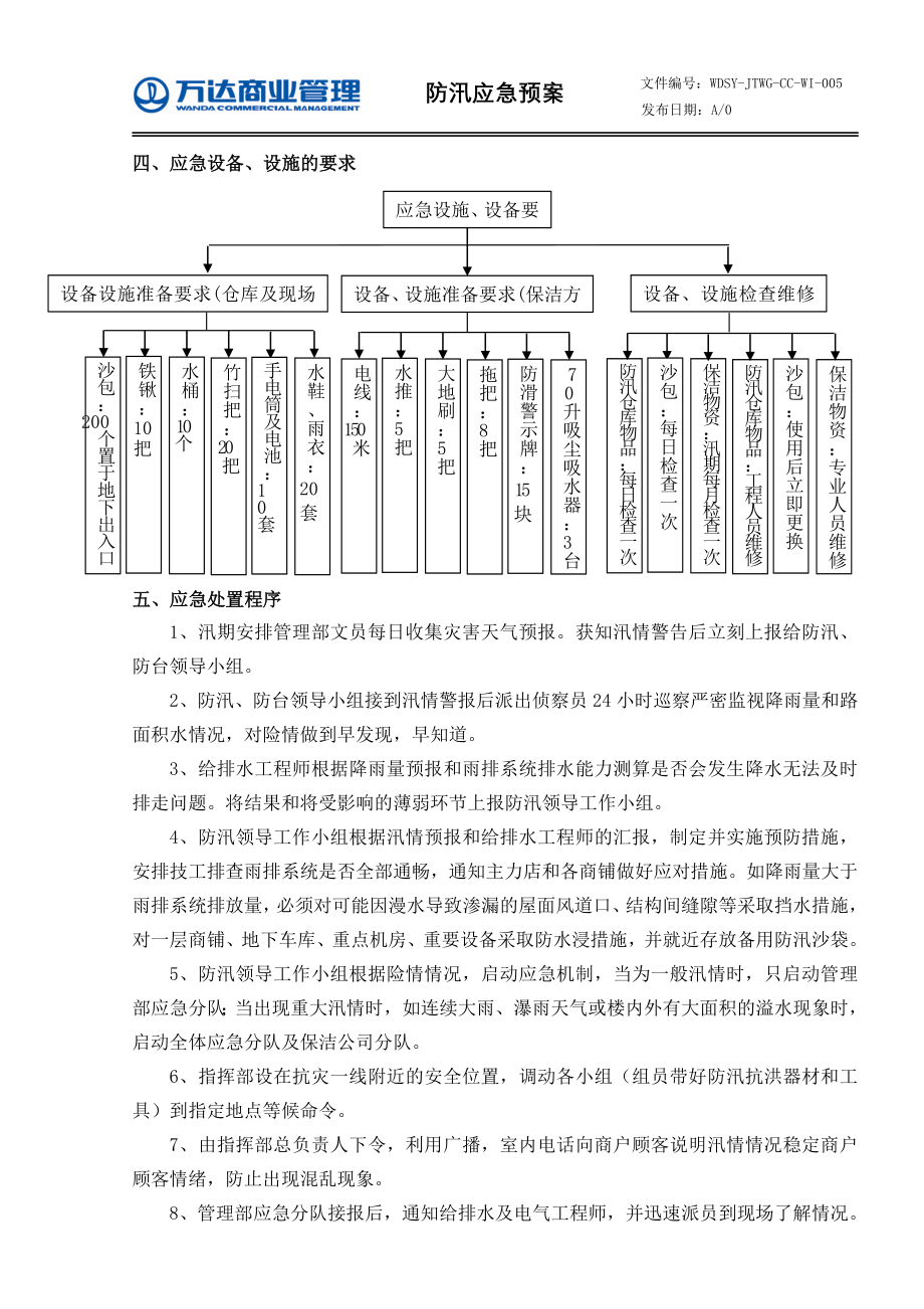 最新防汛應急預案，構建安全防線，迎戰(zhàn)雨季挑戰(zhàn)的挑戰(zhàn)