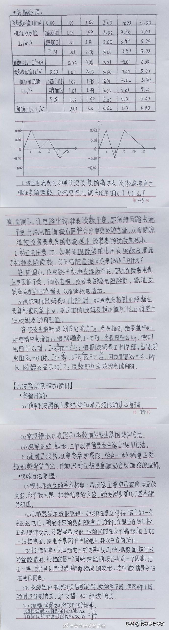 最新大物答案揭秘，解鎖知識(shí)力量，追尋潛力之旅