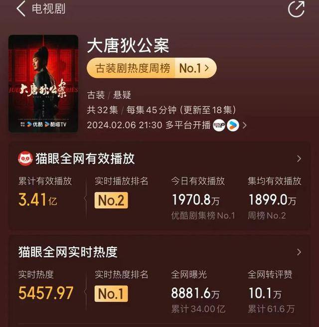 漁具配件 第6頁