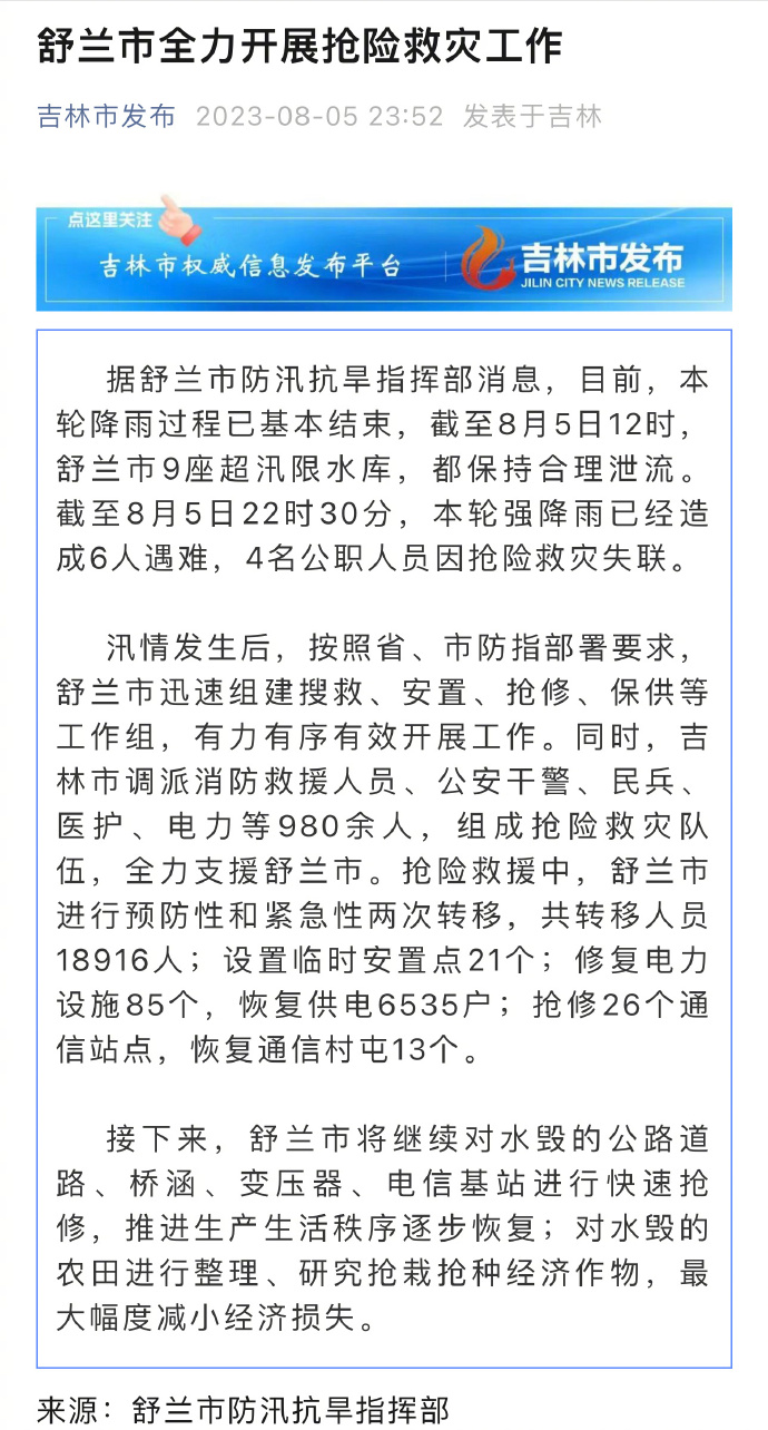 舒蘭市新貌，城市變遷與未來展望