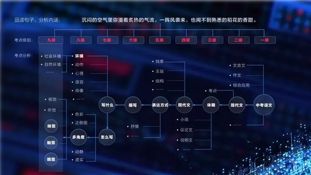 栗浩洋學(xué)習(xí)新技能的步驟指南，從入門到精通的實用指南