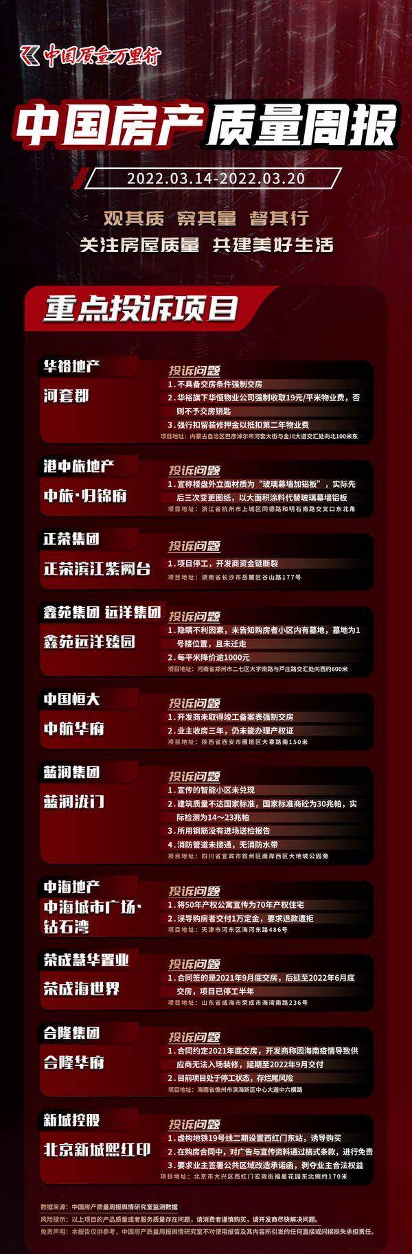 中國(guó)最新房產(chǎn)，夢(mèng)想與現(xiàn)實(shí)交匯，學(xué)習(xí)引領(lǐng)變革之路