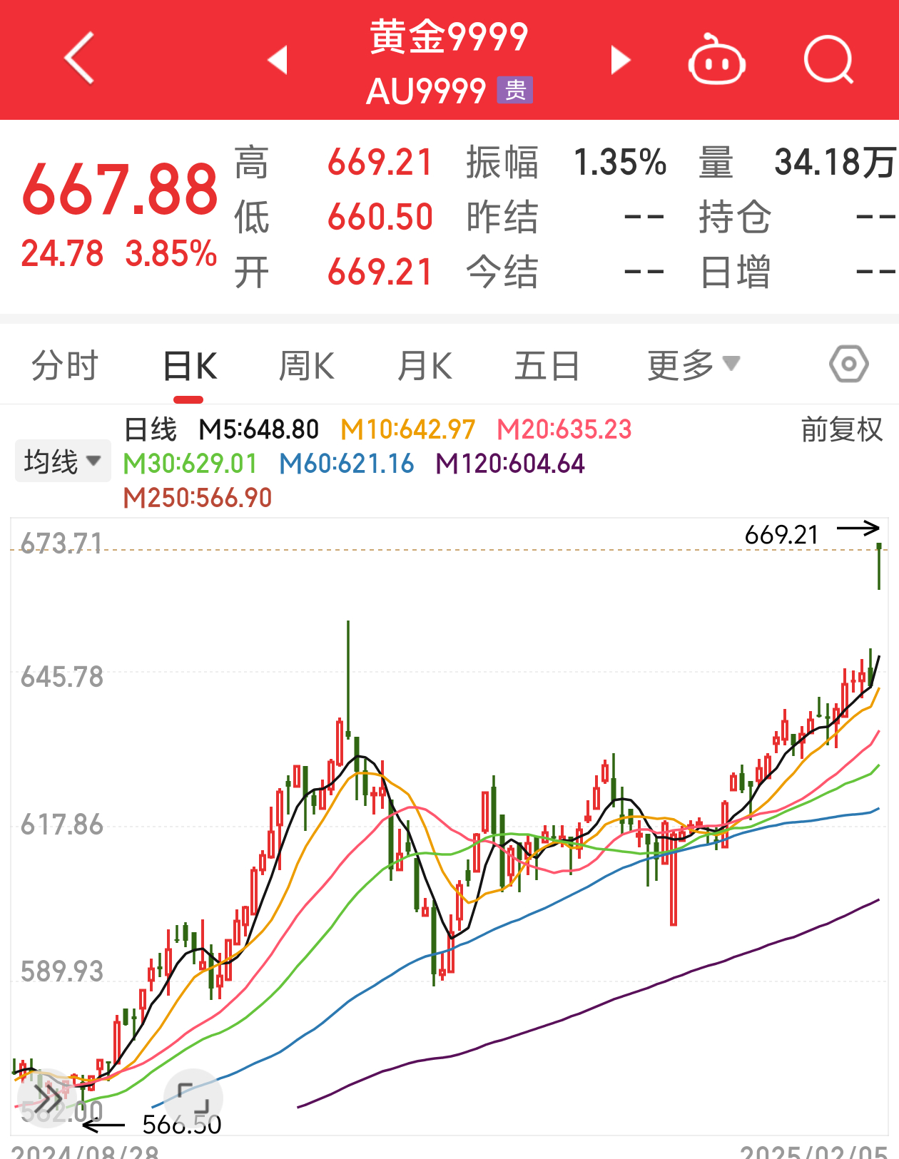 五金沖壓件生產(chǎn)銷售 第5頁