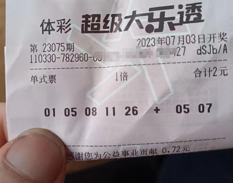 大樂透曬票最新，自然美景的探索之旅