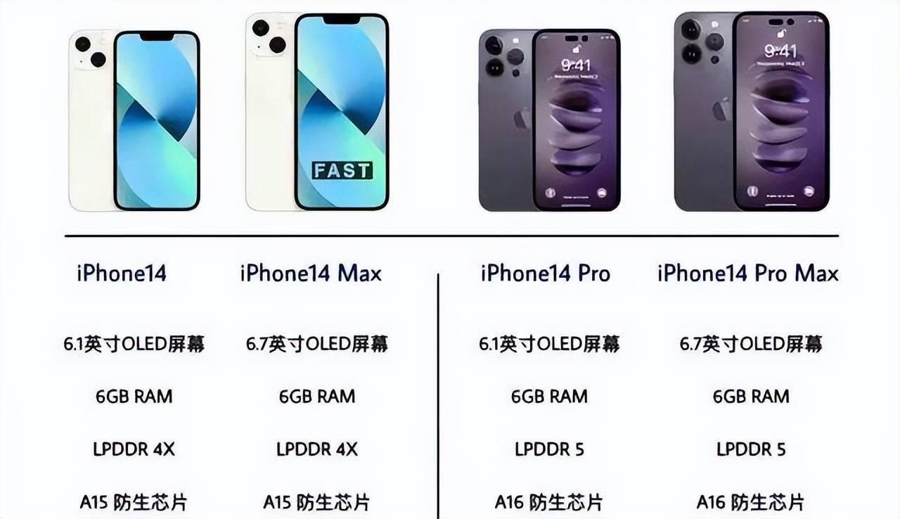 蘋果12最新曝光，全新科技魅力一覽無遺！