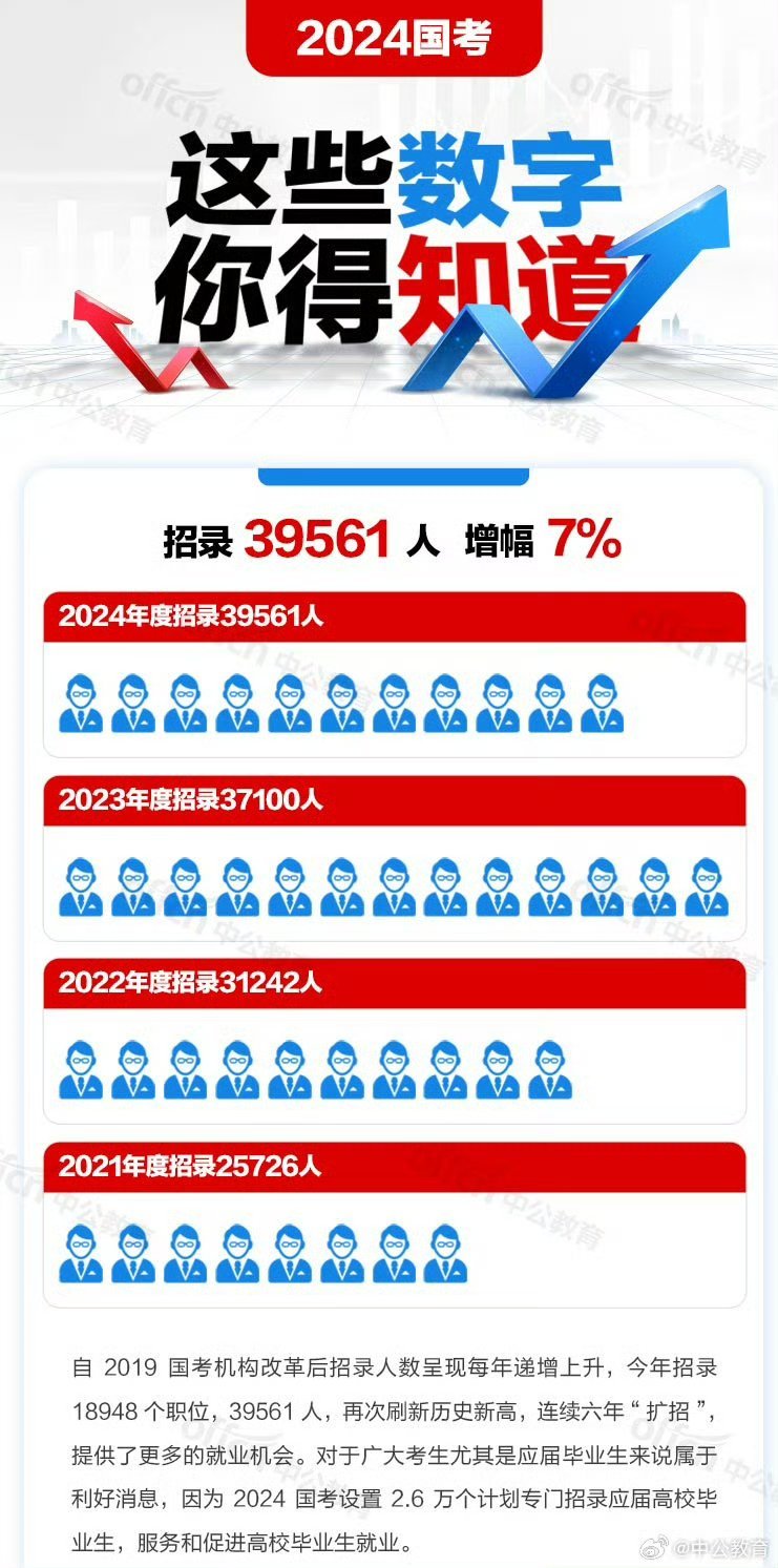 機(jī)械零部件