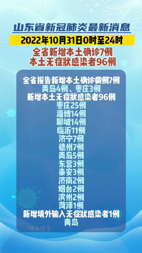 山東最新現(xiàn)象揭秘，新增現(xiàn)象深度分析與個(gè)人觀點(diǎn)解讀
