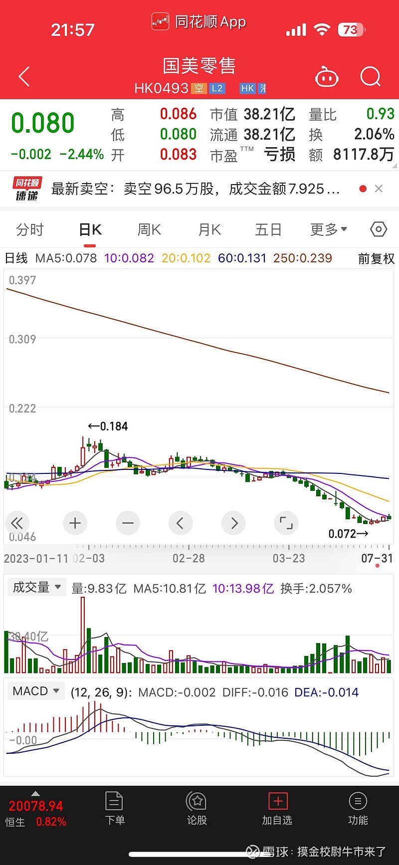 國美最新股票動態(tài)及投資前景深度解析，市場分析、案例探究與投資策略