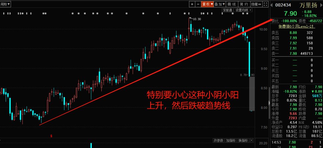 今日美國股市最新動態(tài)與多維分析