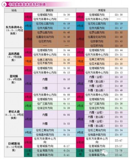 上海機場4線最新時刻表，出行好幫手，掌握巴士動態(tài)輕松出行