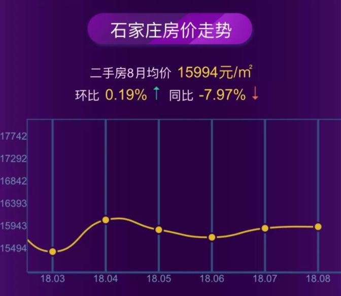石家莊國瑞園最新房價(jià)，家的溫暖故事與樓市動(dòng)態(tài)同步更新