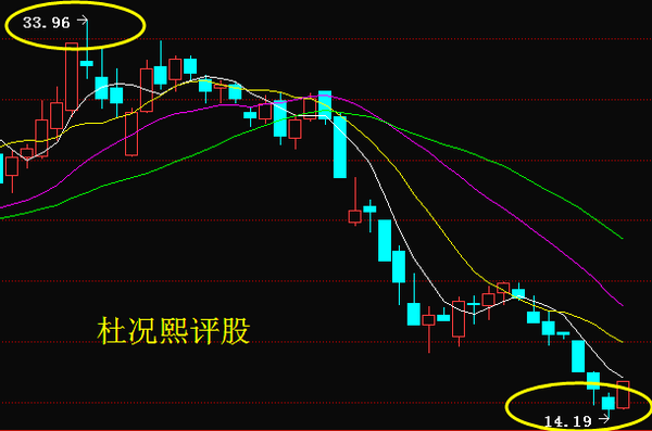 金固股份最新消息揭秘，展望2025年發(fā)展??
