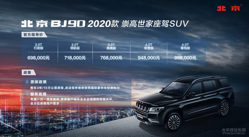 BJ90汽車引領(lǐng)未來，創(chuàng)新科技與智能駕駛的新篇章