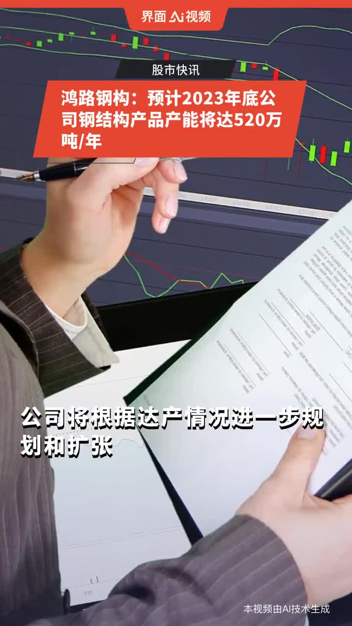 鴻路鋼構(gòu)最新動(dòng)態(tài)更新，最新消息匯總