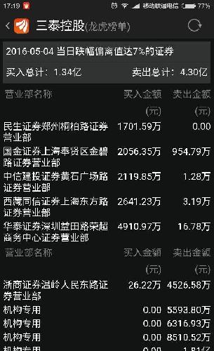 三泰控股郵政最新動(dòng)態(tài)，變化中的學(xué)習(xí)，自信與成就的力量展現(xiàn)