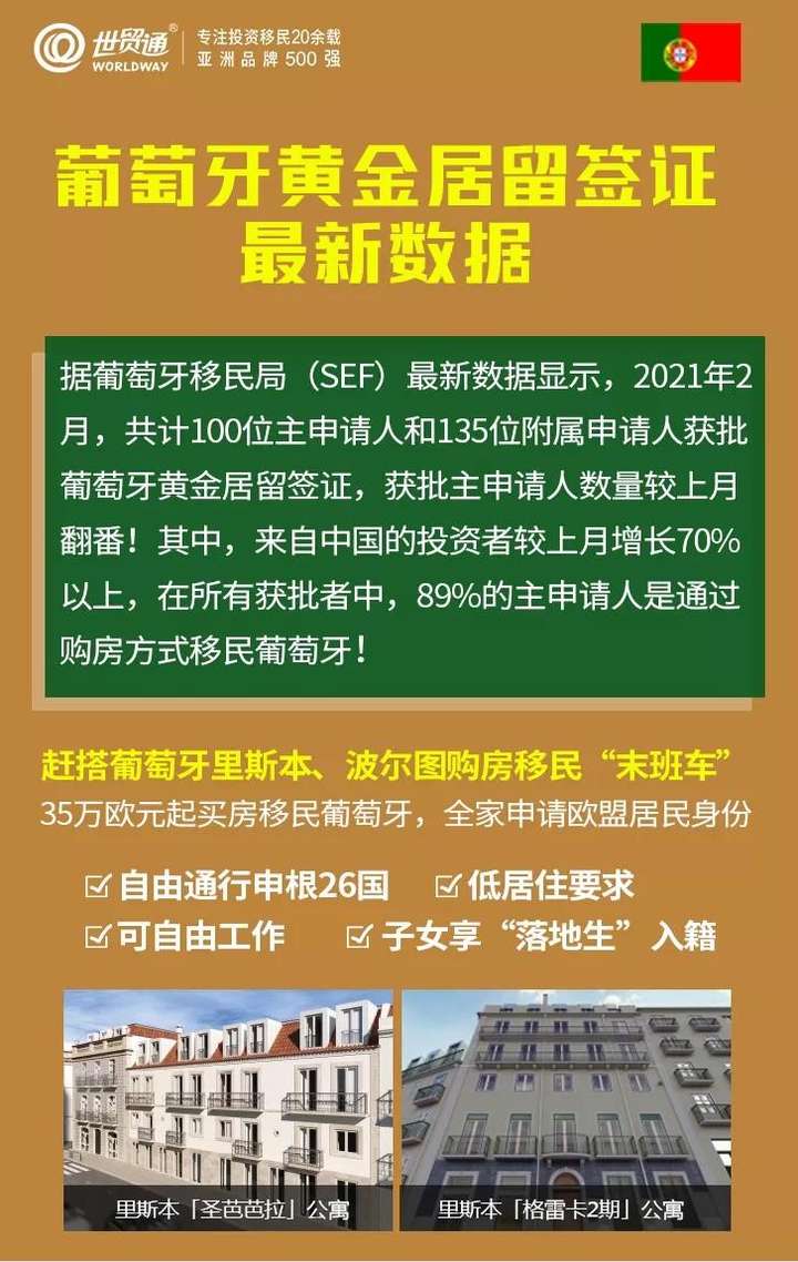 葡萄牙移民最新政策解析，小巷中的探索與秘密之旅