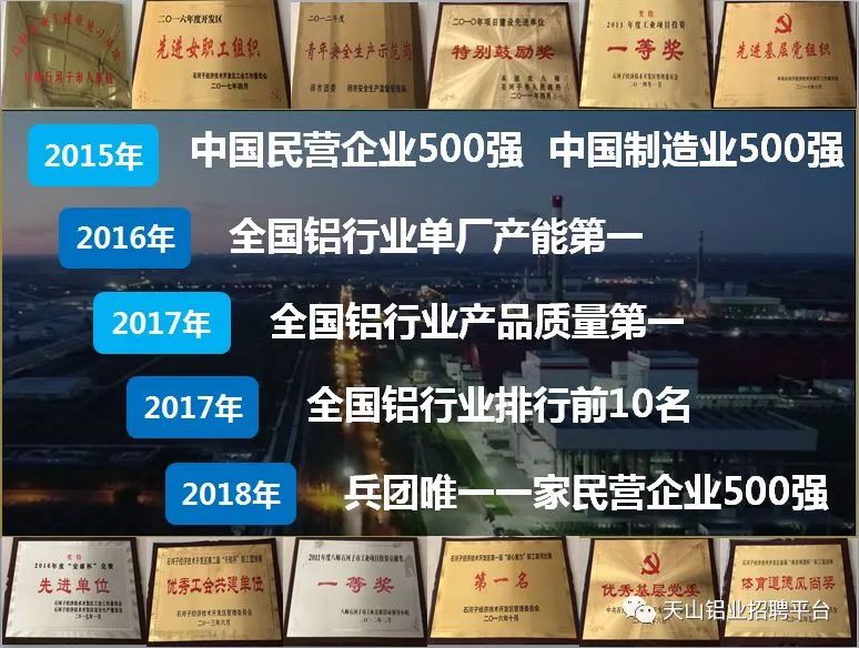 天山鋁業(yè)崛起，鋁業(yè)巨頭招聘普工，人才需求與業(yè)務(wù)擴張同步發(fā)展。